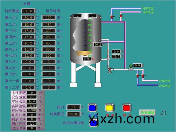 油(you)脂(zhi)提純(chun)解決(jue)方(fang)案